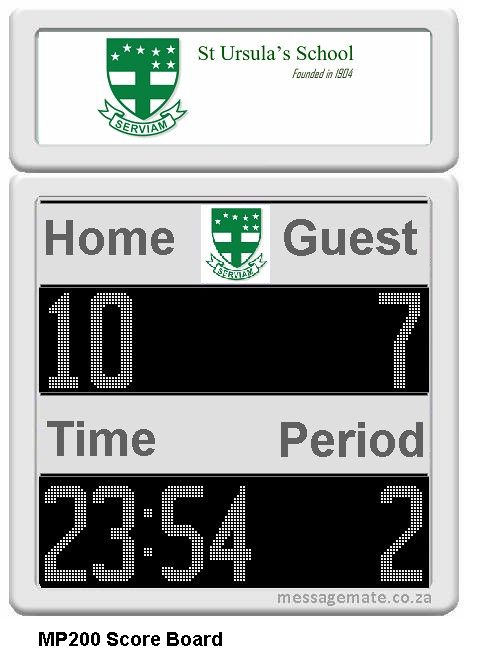 Scoreboard Model Soccer