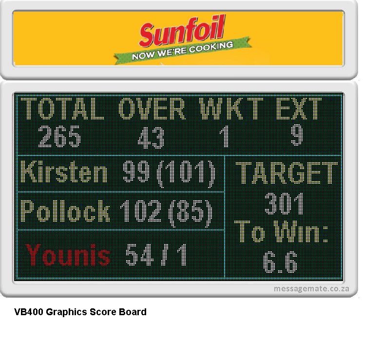 Scoreboard Cricket model 1