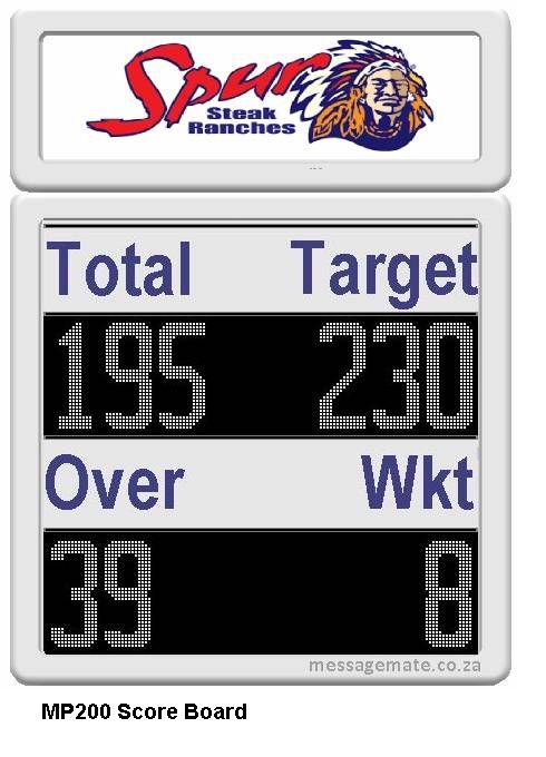 Scoreboard Cricket model 2